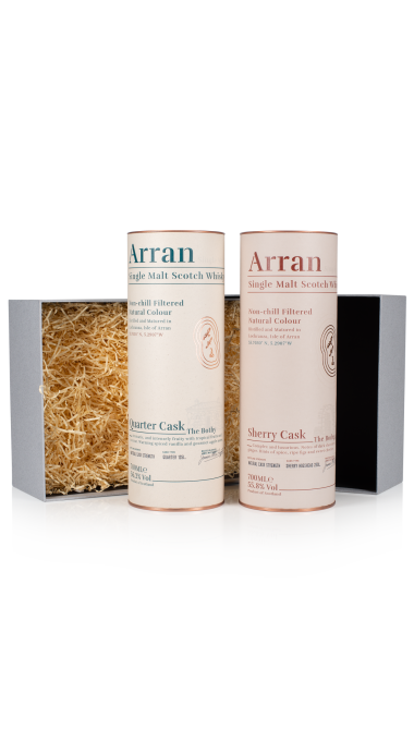 Cask strength partners box product listing rebrand